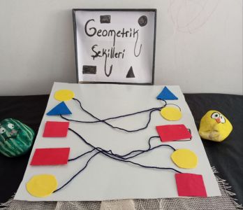 Masal Bahçesi Akademi Kreş ve Gündüz Bakımevi Masal Bahçesi Akademi Kreş ve Gündüz Bakımevi