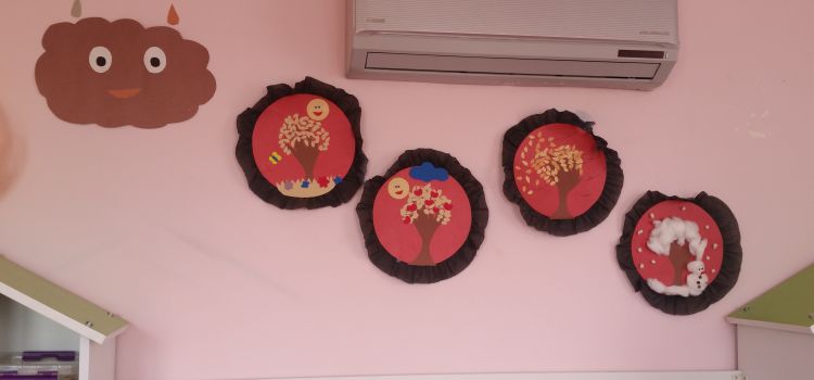 Nartaneleri kreş Ve Gündüz Bakimevi