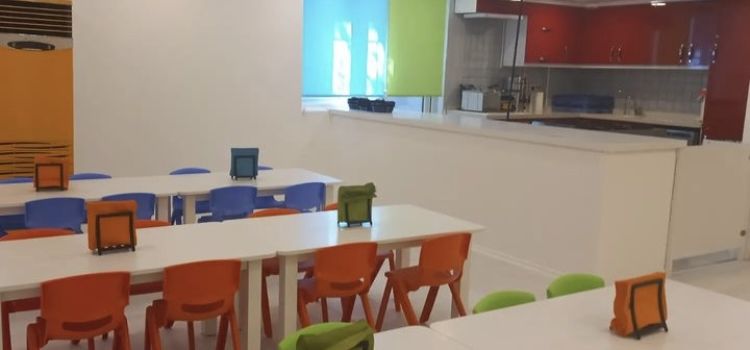Arya Kids Psikoloji Anaokulu