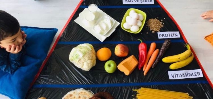 Özel Mamak Reyyan Anaokulu