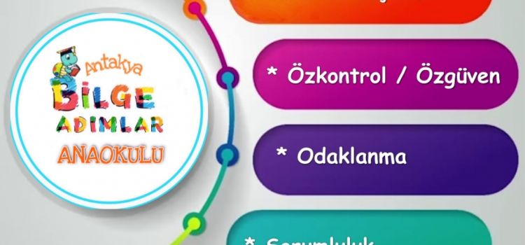 DURU PSİKOLOJİ