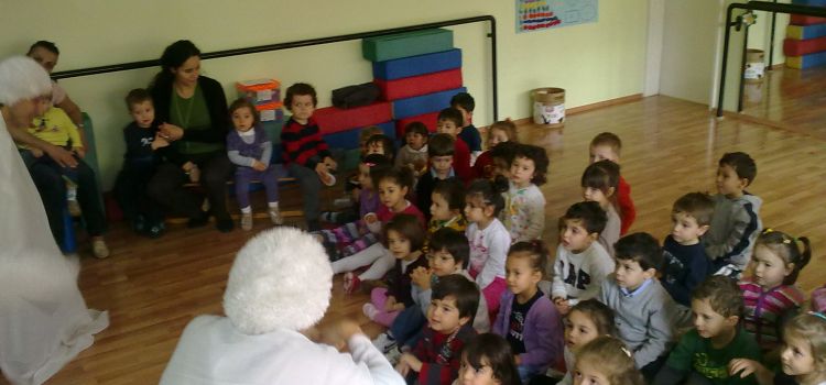 Yuva Gelişim